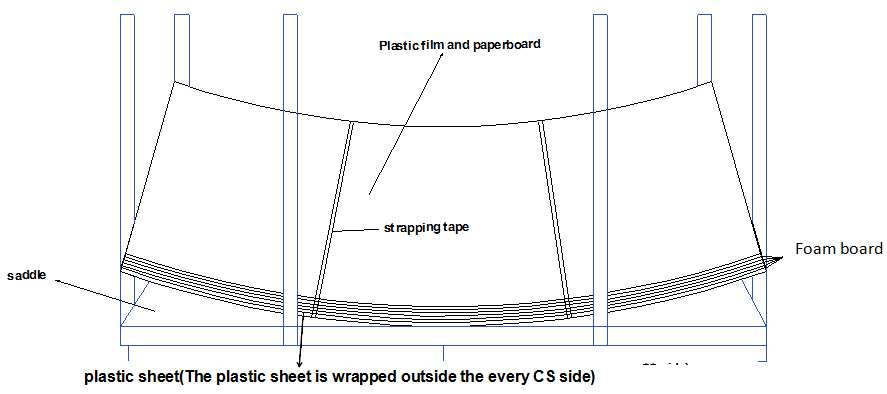 cheap nickel alloy clad steel plate
